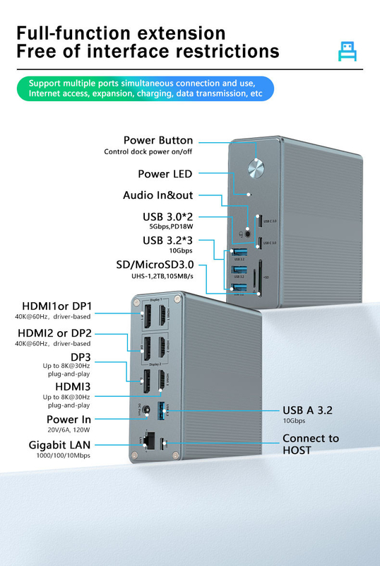 Aluminum Alloy And ABS Material USB C Docking Station with SD /TF Card Reader Plug And Play Connectivity