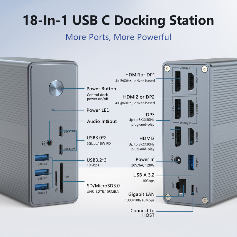 DC36-X1 Thunderbolt Docking with 60Hz/30Hz Display Support and Up To 10Gbps Data Transfer Speed