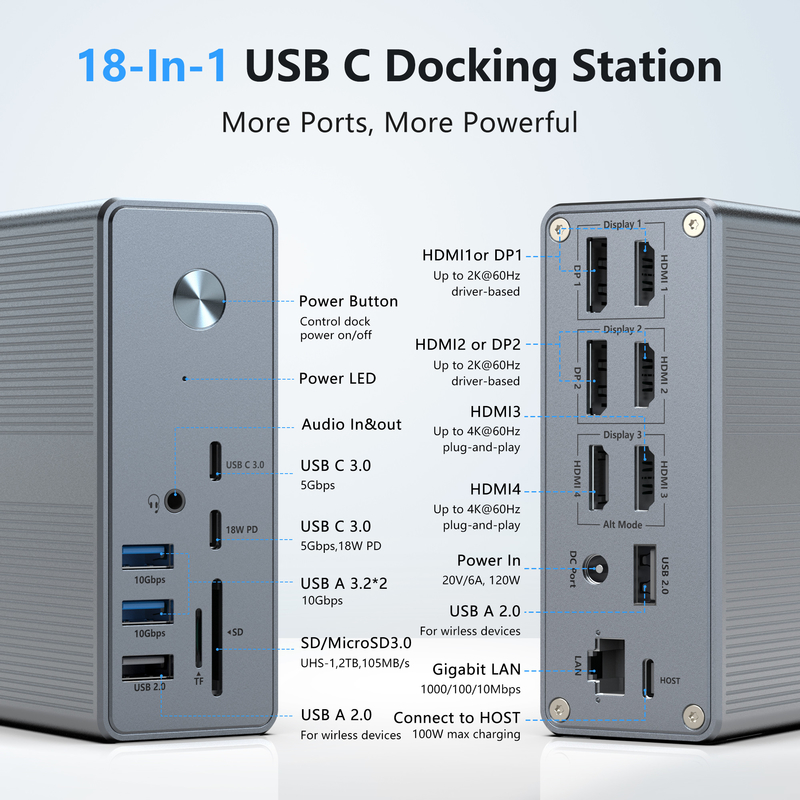 18 in 1 USB-C Docking Station High Resolution Up to 4K with Display Link Extend Mode