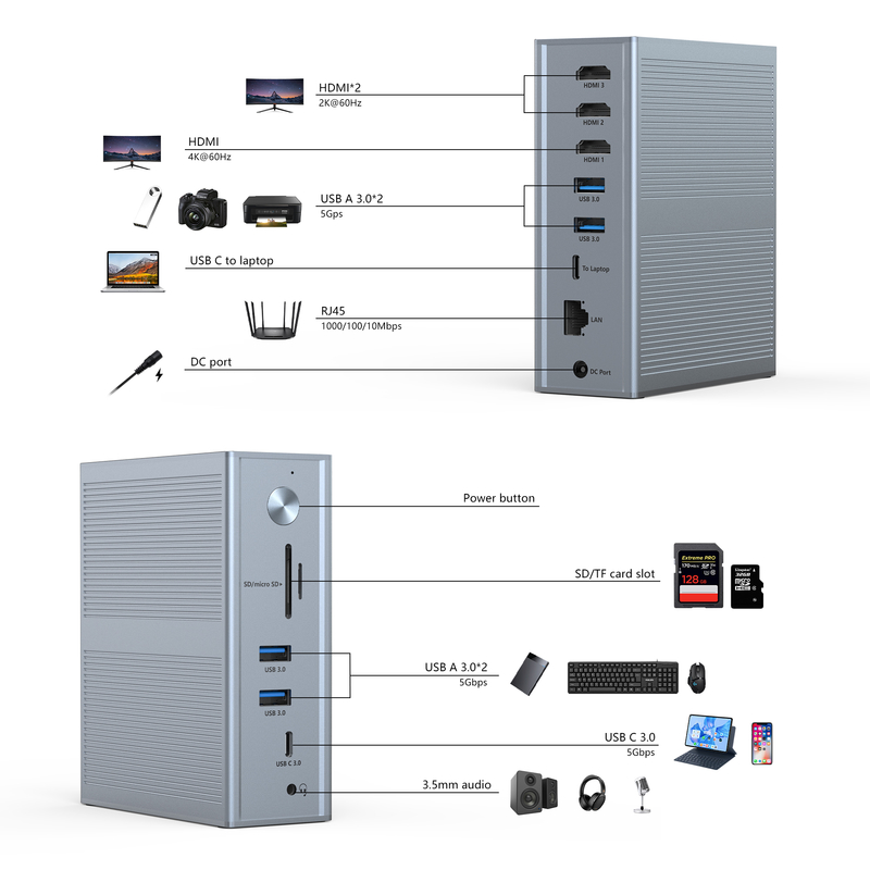 Subosen Power Supply USB-C PD 100W USB-C Docking Station for Fast and Smooth Device Compatibility