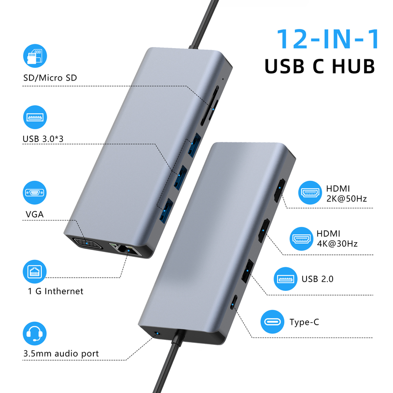 USB-C Docking Station The Perfect Combination of USB 3.1 Interface Type and Type C Port Connectivity