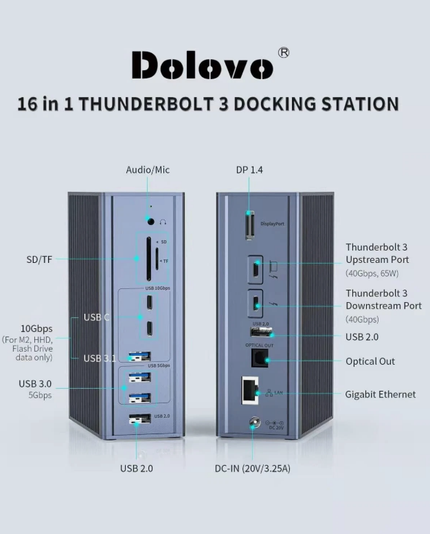 16-in-1 Thunderbolt 3 Docking Station with 40Gbps Speed DP1.4 Output and 65W PD Charging