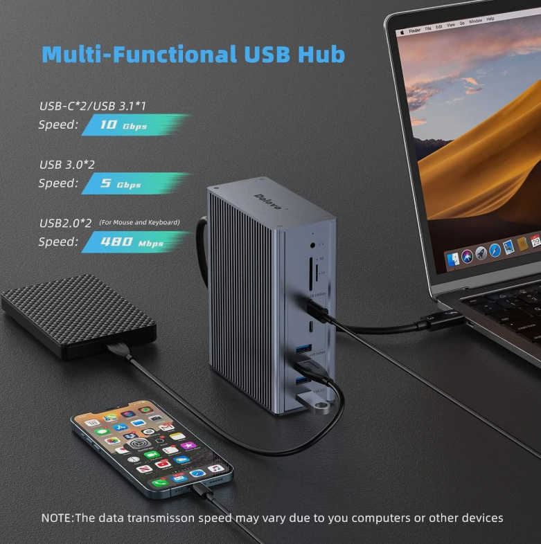 16-in-1 Thunderbolt 3 Docking Station with 40Gbps Speed DP1.4 Output and 65W PD Charging