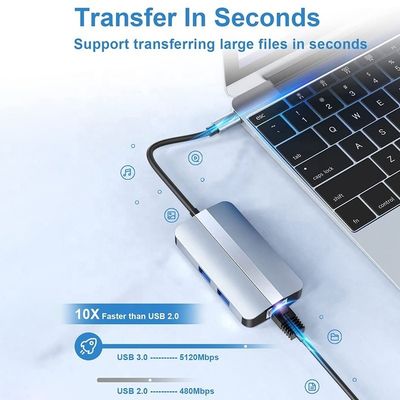 12-In-1 USB C Adapter OEM Multiport Hub with 4K HDMI USB 3.0  RJ45 Lan Ethernet