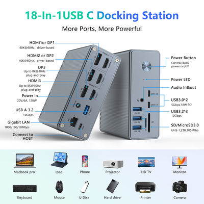 Seamless Integration USB-C Docking Station with 10Gbps Transmission Rate Up To 120W